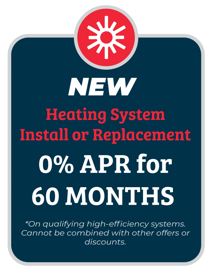 NOV HVAC Install Offer